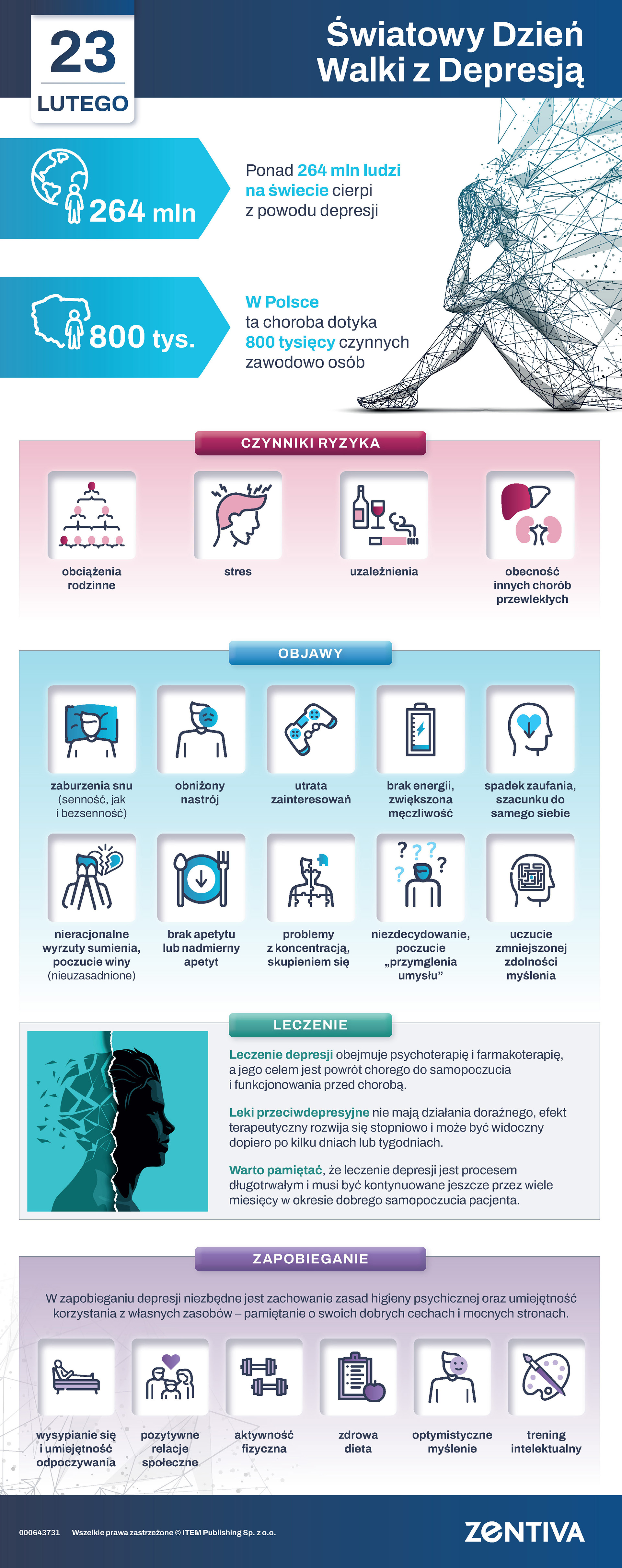 Infografika_Depresja_final2024