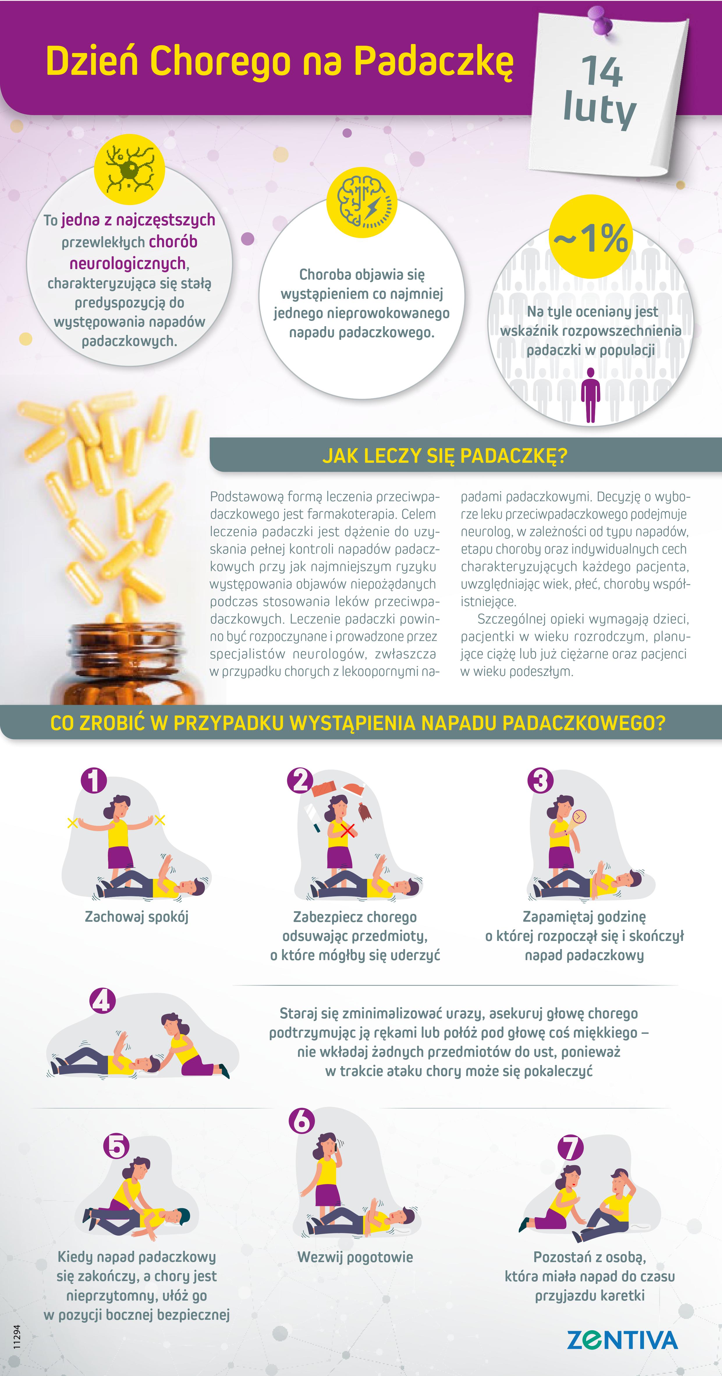 infografika2_padaczka